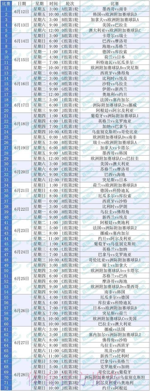 2026美加墨世界杯盘口分析中国时间 2026美加墨世界杯盘口分析中国时间