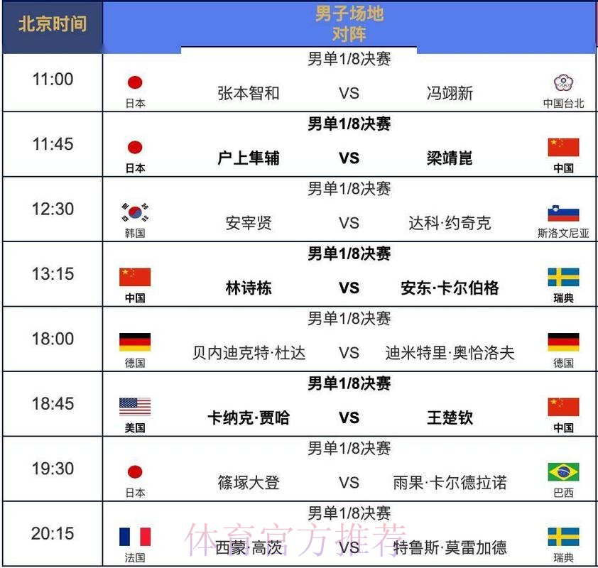 世界杯每日赛程中国时间